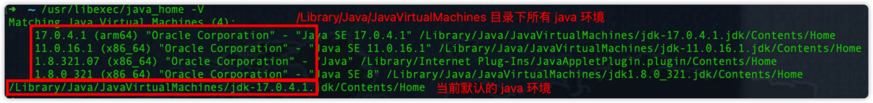 java_home